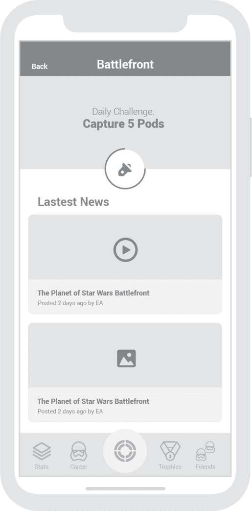 Battlefront description 2
