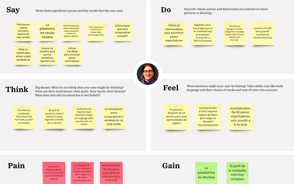 Connect Americas By Side 3