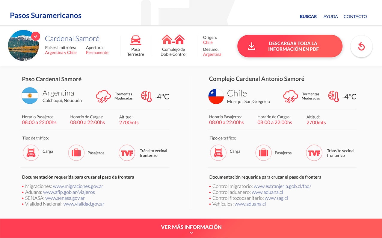 Pasos Suramericanos 9